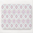 Recherche de motif aztèque tapis souris Résumé