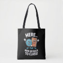Recherche de infirmière tote bags École