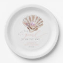 Recherche de perle assiettes Baby