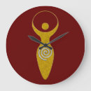 Recherche de symbole spirituel horloges Mystique