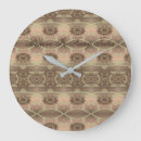 Recherche de horloge de conte de fées horloges Pour tous