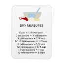 Recherche de mesures magnets Réfrigérateur
