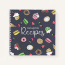 Recherche de recette de dessert maison deco Pour elle