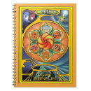 Recherche de mandala de notes carnets Symbole