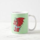 Recherche de dessins de dragon tasses Pour enfants