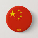 Recherche de chinees buttons Drapeaux du monde