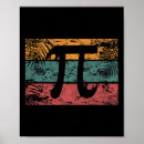 Recherche de nombre pi posters Geek