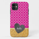 Recherche de trendy iphone coques Monogramme
