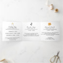 Recherche de triptyque invitations Botanique