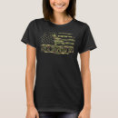 Recherche de drapeau néerlandais tshirts Patriotique