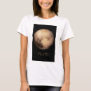 Recherche de pluto vêtements Soleil