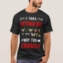 Recherche de entomologie Punaise