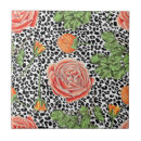 Recherche de empreinte de léopard carreaux Tendance