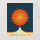 Recherche de lointain cartes postales Science