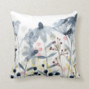 Recherche de fleur aquarelle coussins Florales