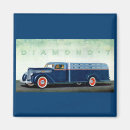 Recherche de camionnette magnets Camionneur