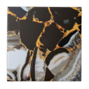 Recherche de textures carreaux Résumé