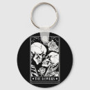 Recherche de tarot vintage porteclés Squelette