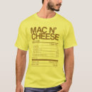 Recherche de nutrition tshirts Faits