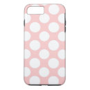 Recherche de points blancs iphone coques Motif