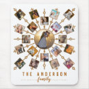 Recherche de nom famille tapis souris Élégant