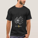 Recherche de allaiter tshirts Famille