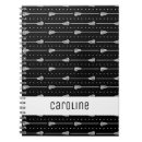 Recherche de pointille carnets Pour tous