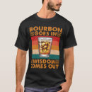 Recherche de bourbon vêtements Sagesse