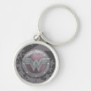 Recherche de comic porteclés Wonder woman