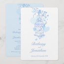 Recherche de cages invitations Oiseaux