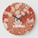 Recherche de rythme horloges Motif