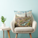 Recherche de paysage urbain coussins Tour eiffel