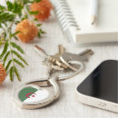 Recherche de algerie porteclés Nationalité