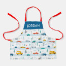 Recherche de véhicule tabliers Mignon