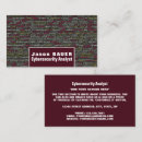 Recherche de technologie visitenkarten Ordinateurs