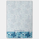 Recherche de note de ketmie posters Bleu