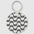 Recherche de ipanema accessoires Brésil