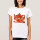 Recherche de teapot tshirts Pour tous