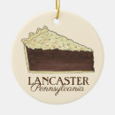 Recherche de lancaster Comté