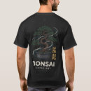 Recherche de bonsaï vêtements Japonais