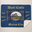 Recherche de maclean tartan Famille