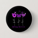 Recherche de epilepsie badges Saisie