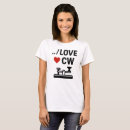 Recherche de morse code tshirts Radio ham
