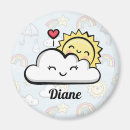 Recherche de sourire magnets Arc en ciel