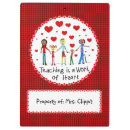 Recherche de travail porte blocs Professeur