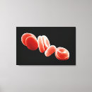 Recherche de cytologie posters Sang