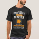Recherche de daughter hommes tshirts Like