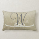 Recherche de beige coussins Famille