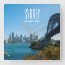 Recherche de skyline horloges Gratte ciel