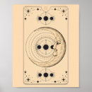 Recherche de symbole astronomique posters Lune
